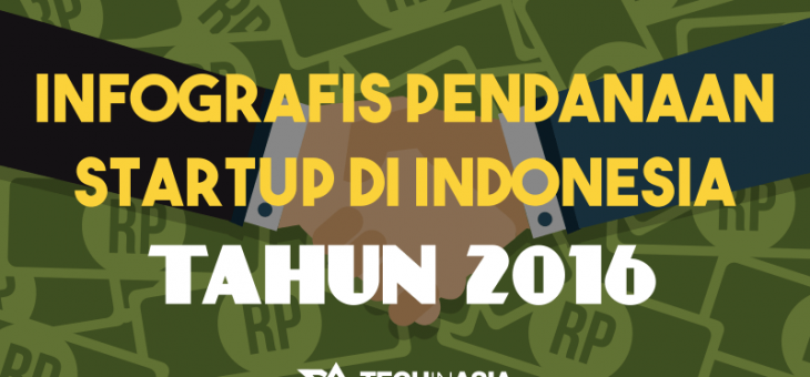 [Infografis] Inilah 88 Startup Indonesia yang Memperoleh Pendanaan di Tahun 2016