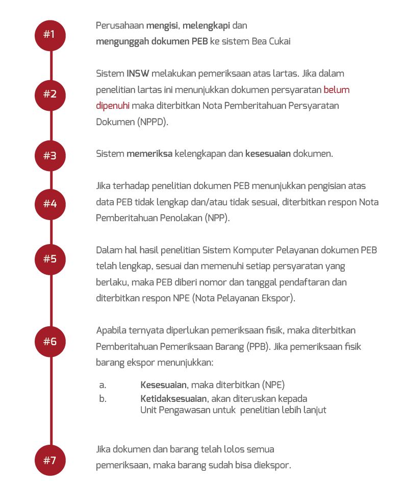 Whitepaper Andromedia - Waspadalah 123-01-01